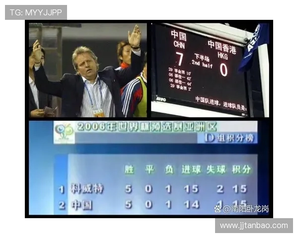 药厂欧冠历史尴尬纪录：66分钟内丢掉6球成第二支主场失6球的德国球队